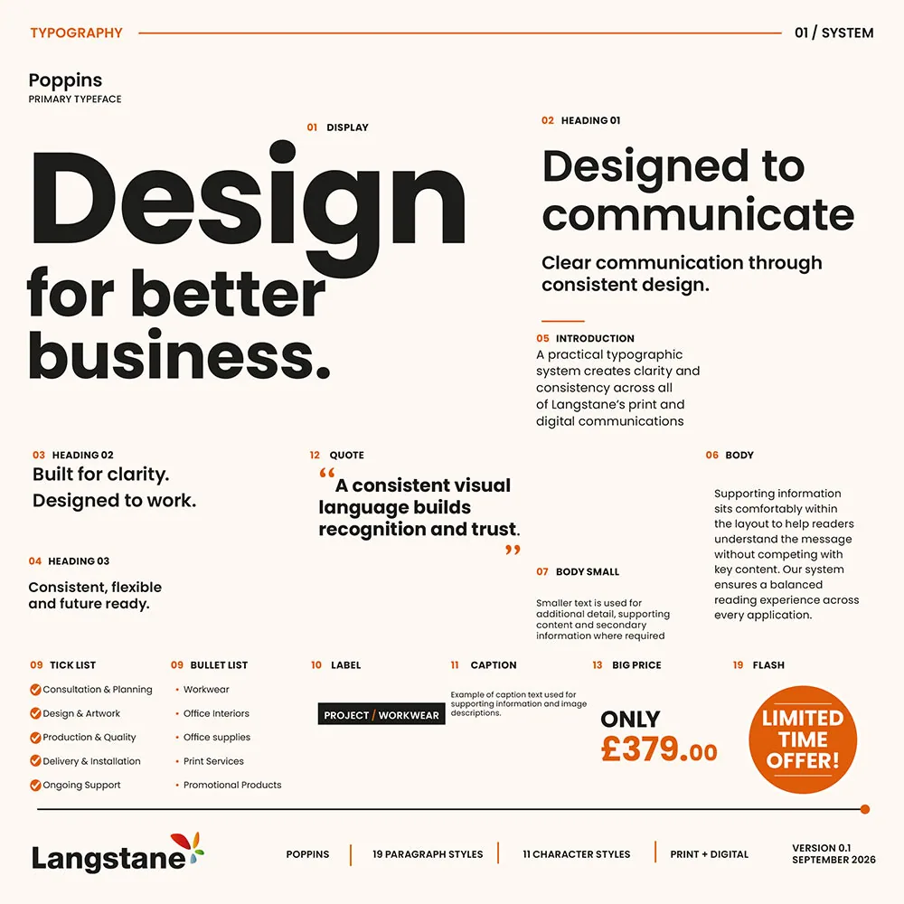 Langstane Design System typography hierarchy